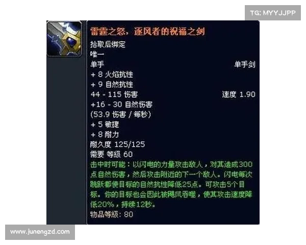 魔兽9.0：传说装备的崛起